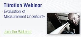 Evaluation of Measurement Uncertainty in Titration Webinar