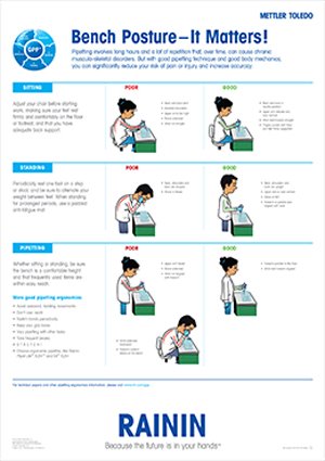 good pipetting posture