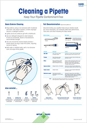 how to clean a pipette