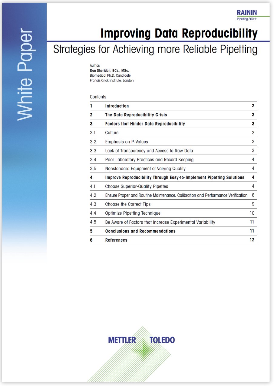 pipetting tips for mazimizing data reproducibility