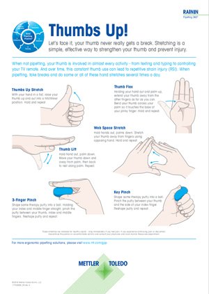 Thumb stretches to prevent RSI