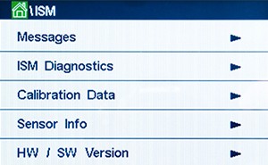 Analytical Transmitters