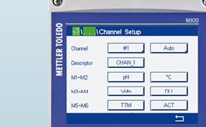 Analytical Transmitters