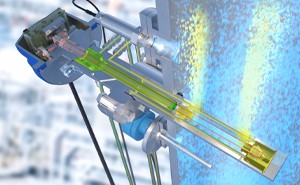 Tunable Diode Laser Analyzers