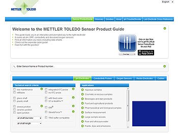 Searching for the right electrode?