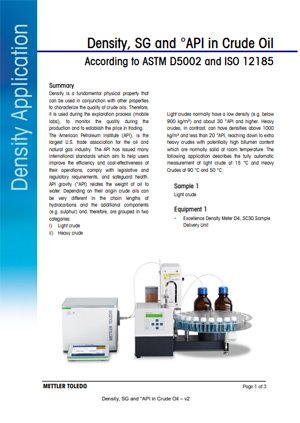 Density, S.G. and API of crude oil