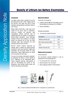 lithium ion battery density