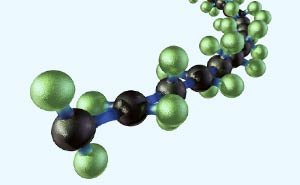 Measuring Polymerization Reactions