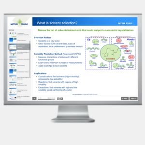 Crystallization Modeling with Dynochem