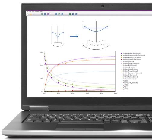 cstr modeling and simulation