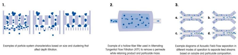 <center>Fig. 1</center>