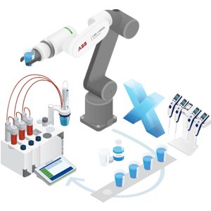 ABB MT Collaboration Lab Automation Robot