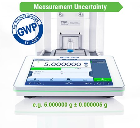 Uncertainty of Analytical Balances