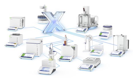 LabX Laboratory Software