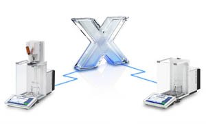 Software for Laboratory Weighing - Balances and Scales