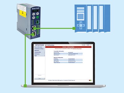 Faster Setup and Data Transfer