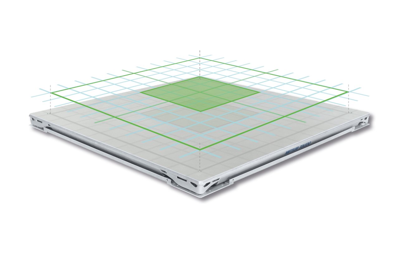 PowerDeck Floor Scale Operator Guidance