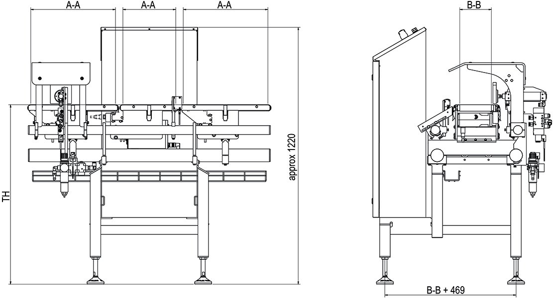 C21 StandardLine