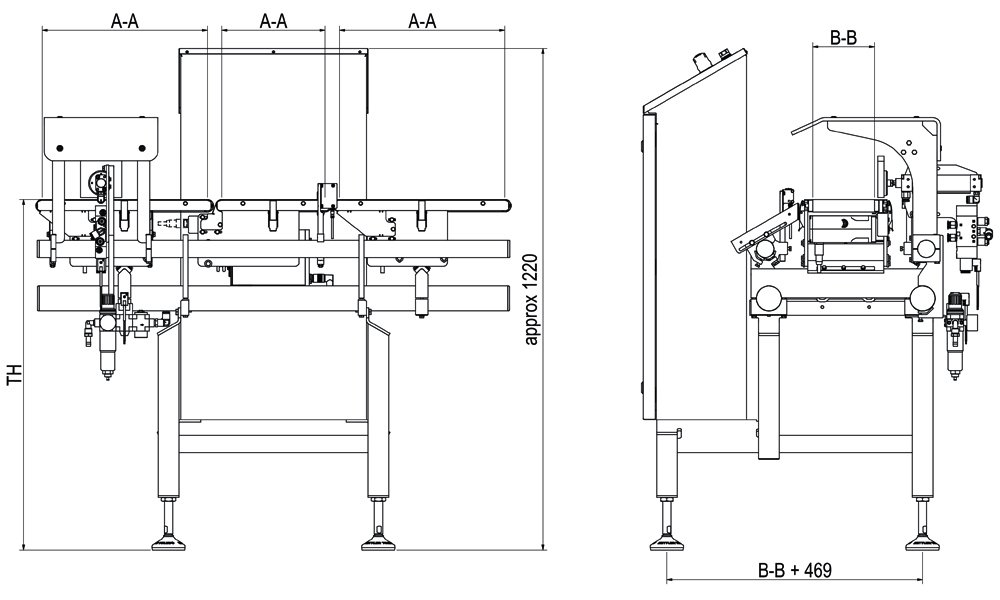 C21 StandardLine