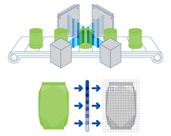 How does pharmaceutical x-ray inspection work?