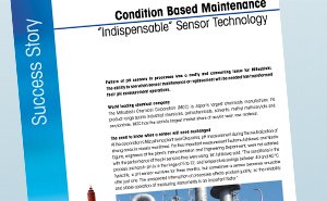 Case Study on Predictive Maintenance with Digital pH Sensors