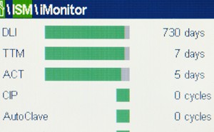 Low Maintenance with Predictive Diagnostics