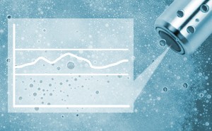 CO2 Sensor | Carbon Dioxide Probe