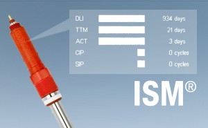 CO2 Sensor | Carbon Dioxide Probe