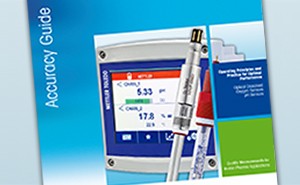 DO, CO2 and Ozone Transmitters