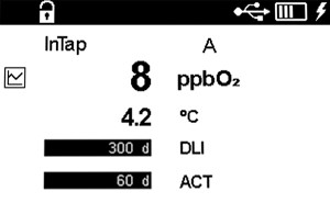 Accurate Measurement to Low PPB Levels