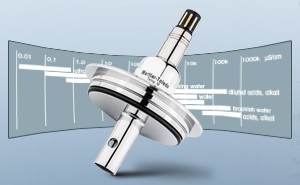 Conductivity Sensor | Conductivity Probe