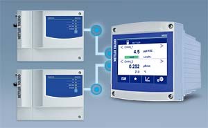 Total Organic Carbon Transmitters