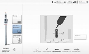 Transmitters for Gas Phase Oxygen Probes