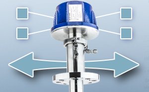 Multiple Measurements from a Single Spectrometer