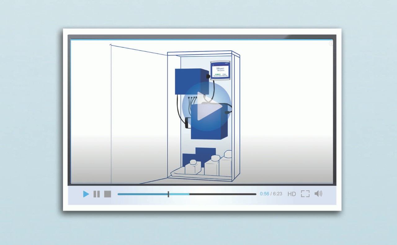 How It Works: MCE Technology Provides Ppb-level Detection of Chlorides and Sulfates