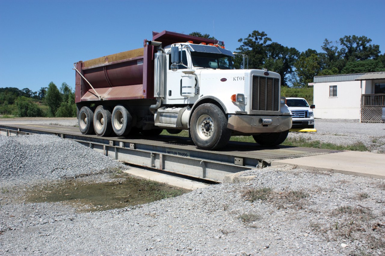 Portable Truck Scale