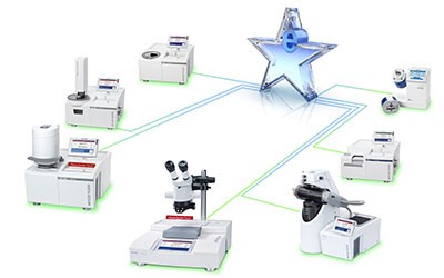 Thermal Analysis Instrumentation