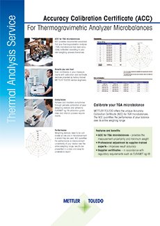 Datasheet: ACC Calibration Datasheet for TGA Microbalances