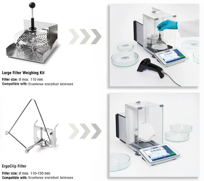 What to Do If You Need to Weigh Large Filters?