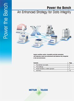 Power the Bench - An Enhanced Strategy for Data Integrity