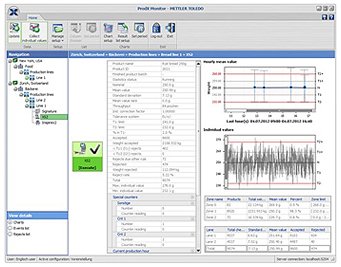 Quality Management software