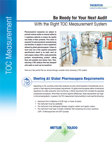 Pharmaceutical Audit