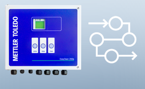 Automated Cleaning and Calibration for pH Sensors