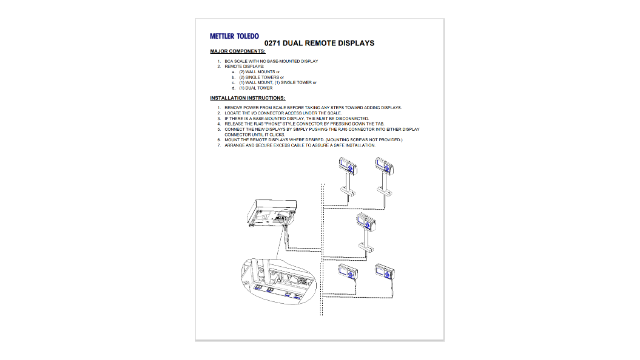 BC Scales Dual Display Installation Instructons