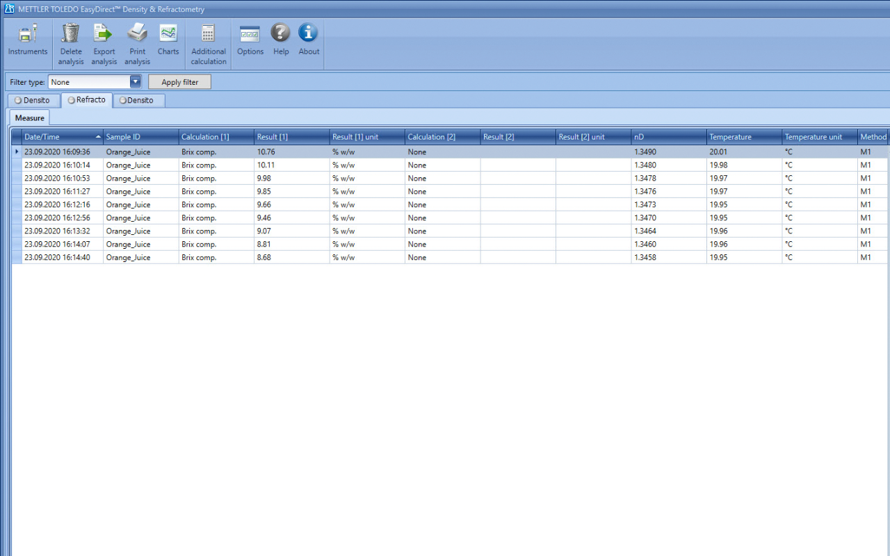 EasyDirect PC software for refractometer