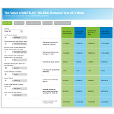 How Much can you Save by Optimizing Metal Detector Testing?