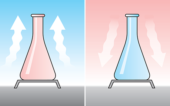 Temperature Influence on Weighing