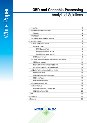 Analytical Methods during Cannabis Production