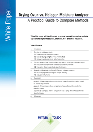 Drying oven vs Halogen Moisture Analyzer