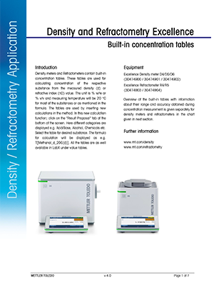 Conversion tables for density and refractometry